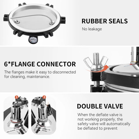 BAOSHISHAN 12L stainless steel steam autoclave with rubber seals, 6-inch flange connector and double valve (infographic)