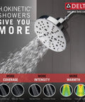 Nicoli 14 Series H2Okinetic Shower Faucet Set Chrome with shower head spraying water, Delta branding visible