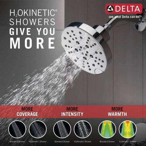 Nicoli 14 Series H2Okinetic Shower Faucet Set Chrome with shower head spraying water, Delta branding visible