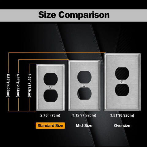 Size comparison of 10 Pack Duplex Receptacle Metal Wall Plate With Protective Film For Easy Install 1 Gang Industrial Stainless Steel Outlet Cover Heavy Duty Durable Brushed Silver Finish in standard, mid-size, and oversize.