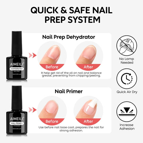 Before and after results of nail dehydrator and primer from All In One Gel Nail Prep Kit With Nail Dehydrator Bonding Primer Gel Base Coat And Top Coat Vegan Cruelty Free Hema Free Shine Finish Long Lasting Gel Polish Starter Set For Pros And Home Manis