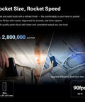 Person holding Rockit Wireless Laser 3D Scanner with 38 blue laser lines in pocket-sized design for fast marker-free scanning.