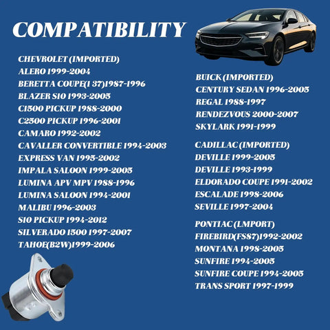 Two Pack Idle Air Control Valve IAC And Throttle Position Sensor TPS For GM Vehicles Buick Cadillac Chevrolet Pontiac Easy Install Replacement Set, Durable, Smooth Idle, Accurate Throttle Response, Fits Multiple Models displayed with compatible vehicle list and car image.