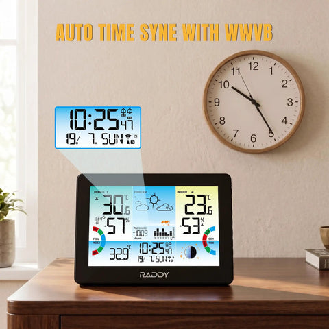 All-In-One Weather Station Wireless Indoor And Outdoor With 7.5 Inch Large Color Display showing time and weather data on table