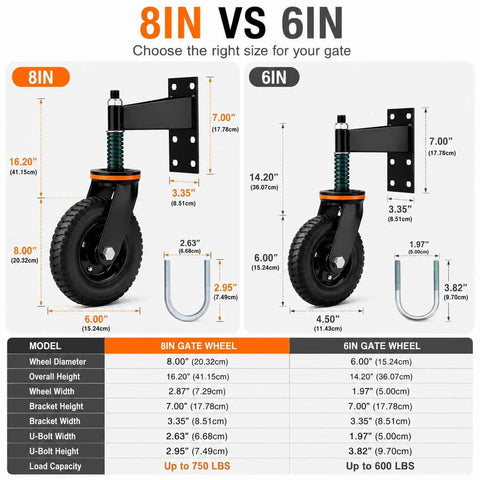 8 inch and 6 inch heavy duty solid rubber gate wheels comparison chart showing dimensions and load capacity. Built Like A Tank These Heavy Duty 6 Inch Solid Rubber Gate Wheels Roll Smooth As Buttermilk And Crush Fence Sag While Supporting Up To 600 Pounds.