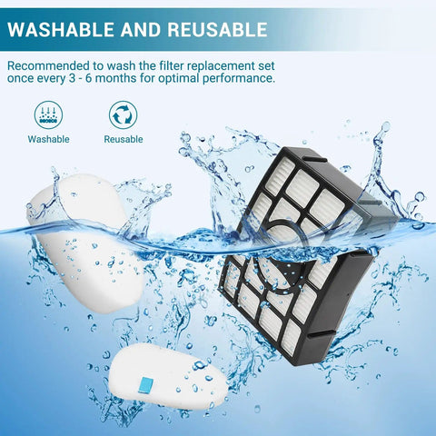 Pro Grade Filter Replacement Kit For Navigator Zero M Lift Away Speed Upright Vacuum Models ZU560 ZU561 ZU562 ZU572 UV650 UV725 ZU660 CU530 NV431 QU573 Series With 2 HEPA Filters 2 Foam Filters 2 Felt Filters And Cleaning Brush shown as washable and reusable in water