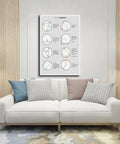 Circle Theorem Geometry Canvas Poster With Cheat Sheet For Dorm Room Desk Setup Office Or Home Decor 24 By 36 Inch Wall Art above sofa