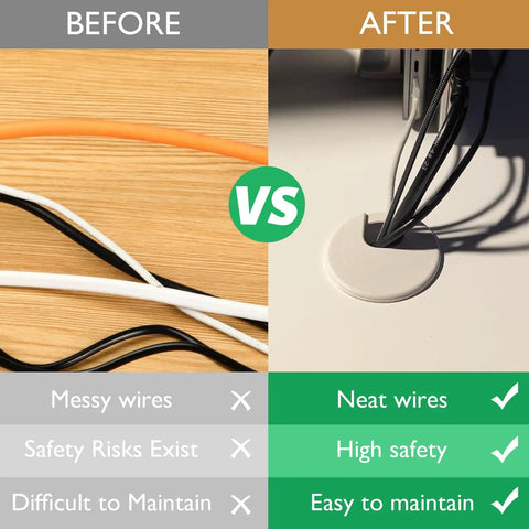 Comparison of desk wires before and after using 2 Pack Desk Grommet Hole Covers 1.38 Inch For Easy Desk Cable Management.
