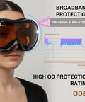 Woman wearing Laser Safety Goggles OD5Plus Eye Protection For 190 To 540 Nm And 800 To 1700 Nm Absorption Type Blue Green UV Blocking Glasses.