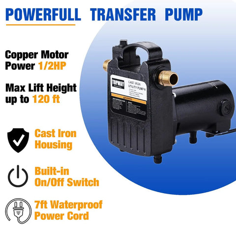 Beast Of A Portable Cast Iron 1/2 HP Water Transfer Pump with built-in on off switch, high pressure, durability features displayed.