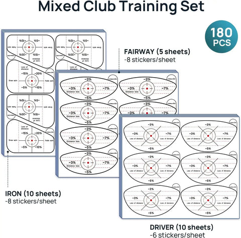 Impact Tape For Golf Clubface, High Resolution Swing Analysis Stickers For Irons, Woods, And Fairways, 180 Pcs layout