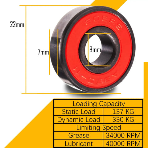 Ceramic Skateboard Bearings High Speed 608 RS Double Shielded ABEC-11 dimensions and specs image