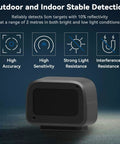 Long Range Lidar Sensor With High Precision PToF Distance Measurement Micro Single Point Ranging Module with high accuracy icons