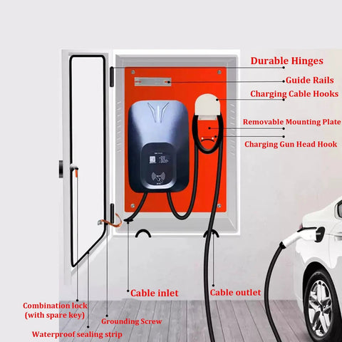 Built Like A Tank Electric Vehicle Charger Lock Box With Sturdy Support Post, showing internal components like guide rails and cable hooks.