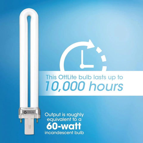 OttLite bulb with 10,000 hours lifespan, equivalent to 60-watt incandescent; ideal for Folding Task Lamp With Multi Position Shade.