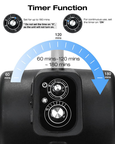 Control panel showing timer settings on Air Mover Blower Fan 2000 CFM, One Third HP Workhorse Carpet Dryer With Timer, 3 Speed Settings.