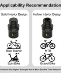 Comparison of solid and hollow Lightweight Titanium Pedal Extenders For Nine Sixteenth Inch Pedals, 20 Mm Extension for different bikes.