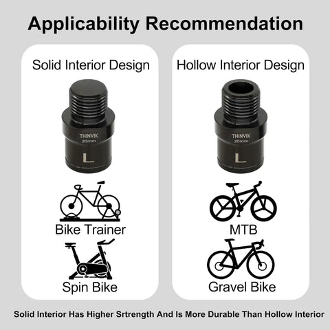 Comparison of solid and hollow Lightweight Titanium Pedal Extenders For Nine Sixteenth Inch Pedals, 20 Mm Extension for different bikes.