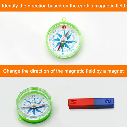 Big Time Physics Lab Essentials Offering A Clutch Electromagnetic Experiment Kit For Middle School Science Class Includes Series Circuits Doorbell Mods Solar Battery Tests And Magnetic Field Demos showing a green compass with a red and blue magnet.