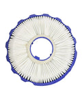 Two Pack Post Motor Filters And Two Pack Pre Motor Filters Replacement Set For Dyson DC40 Vacuum Models Light Ball Animal Multi Floor Origin Total Clean Compare To 923587 02 922676 01 showing a circular filter in blue frame.