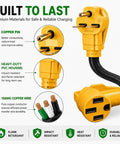 Rock Solid Nema 6-30P To 14-50R Ev Charger Adapter With 24 Amp Max showing heavy-duty PVC housing and copper pin design.