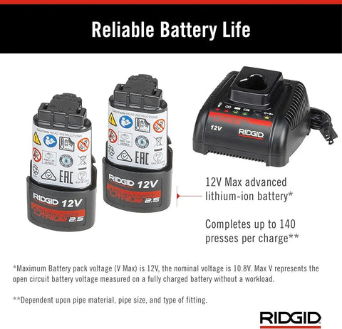 Compact Press Tool Kit With One Half To One Inch ProPress Jaws, Battery And Charger, Bluetooth Connectivity showing 12V lithium-ion batteries