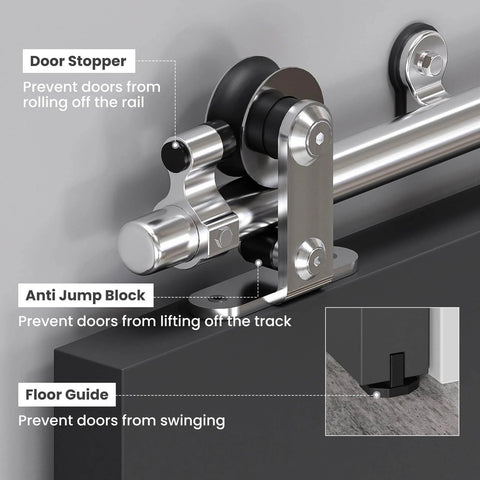 Close-up of 5 Foot Top Mount Sliding Barn Door Hardware Kit in stainless steel showing door stopper, anti jump block, and floor guide.