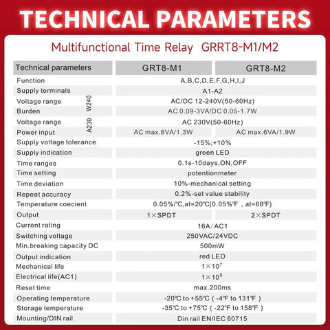 Technical parameters for 10-Function 16A Time Relay for AC/DC 12-240V with Latching Mode and Control-Input Options, GRT8-M1.