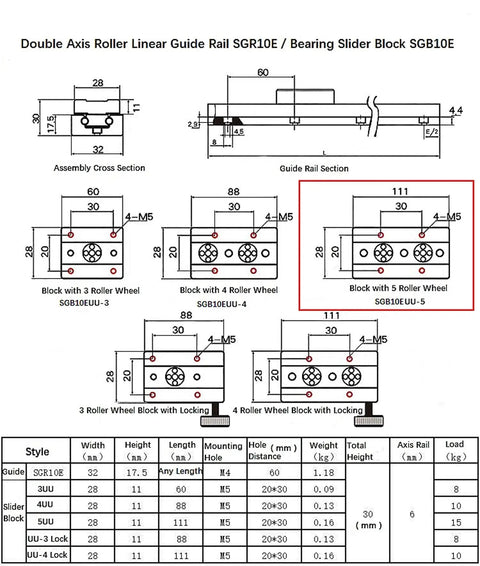 Technical drawing of Dual Axis Roller Linear Guide Rail Kit SGR10E 620mm Long Shaft Rail with Two SGB10EUU-5 Bearing Blocks