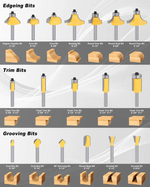 Various bits from Pro Grade 35 Piece Router Bit Set With 1 Quarter Inch Shank, Tungsten Carbide Blades, Aluminum Storage Case
