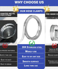 Hose clamps kit, 304 stainless steel; includes 33 ft strap, 20 fasteners, L-wrench