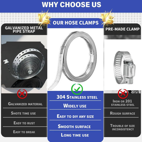Hose clamps kit, 304 stainless steel; includes 33 ft strap, 20 fasteners, L-wrench