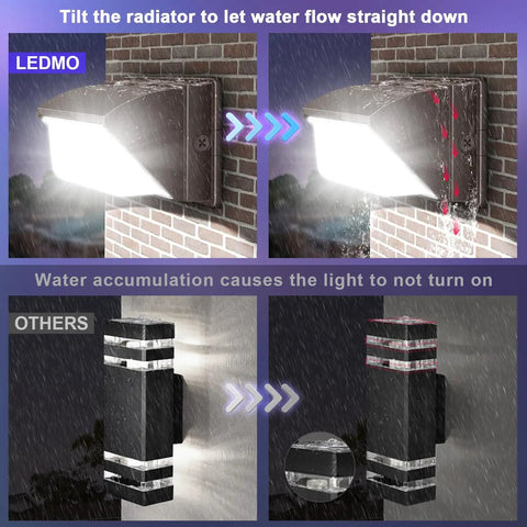 Powerful 4 Pack 120W LED Wall Pack Lights showing waterproof feature in rain