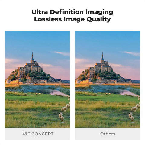 Comparison of image quality with Shatterproof Pro-Grade MCUV Lens Protection Filter and without, showcasing clarity difference.