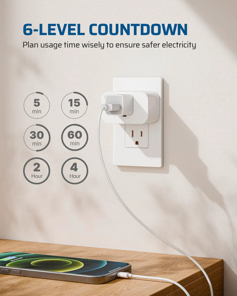 Zero Fuss Remote Control Outlet Timer Featuring Smart Countdown Modes plugged into a wall outlet with countdown options displayed.