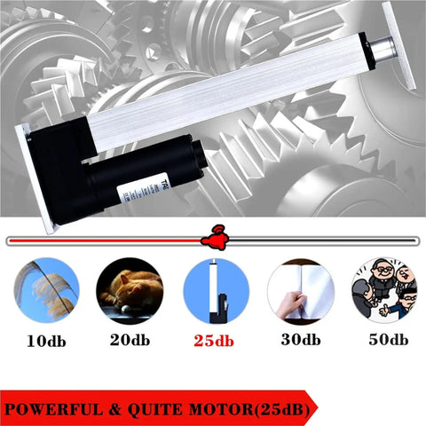 Next Level Electric Linear Actuator DC 12 Volts 800 Newton Lifting Motor showing 25dB noise level in mechanical setting.