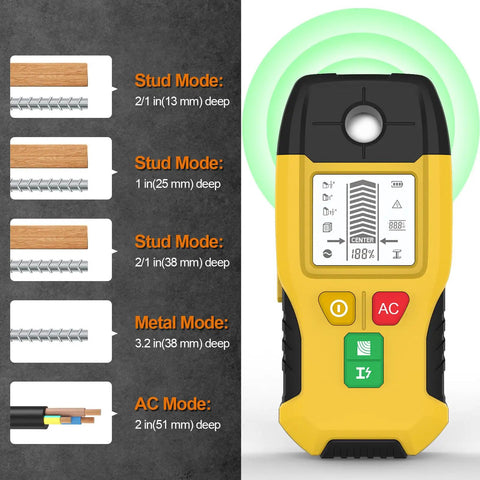 Wall Scanner Stud Finder 6-in-1 Metal Detector Auto Shutoff LCD(Yellow) showing scan modes and depth indicators.