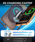 Heavy Duty Slick Hella Fast 90W Car Charger Adapter With PD 45W QC 45W Dual Port USB C Cable charging iPhone and Samsung devices.