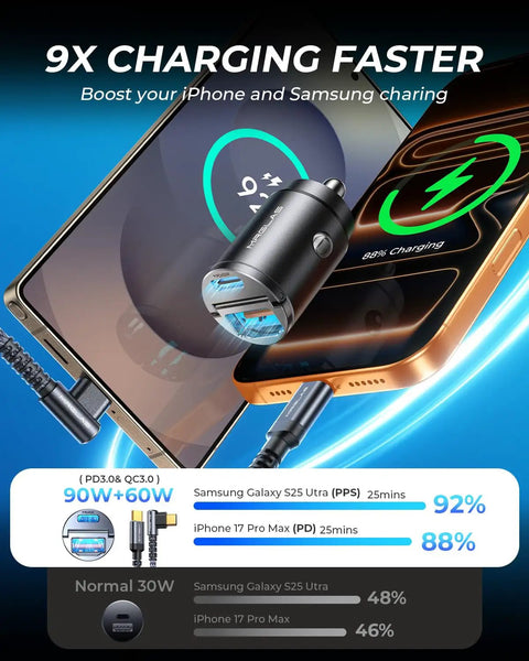 Heavy Duty Slick Hella Fast 90W Car Charger Adapter With PD 45W QC 45W Dual Port USB C Cable charging iPhone and Samsung devices.