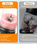 Personal Size Portable Blender For Shakes And Smoothies, 16oz Mini Small Smoothie Blender with ice-crushing blades, black.