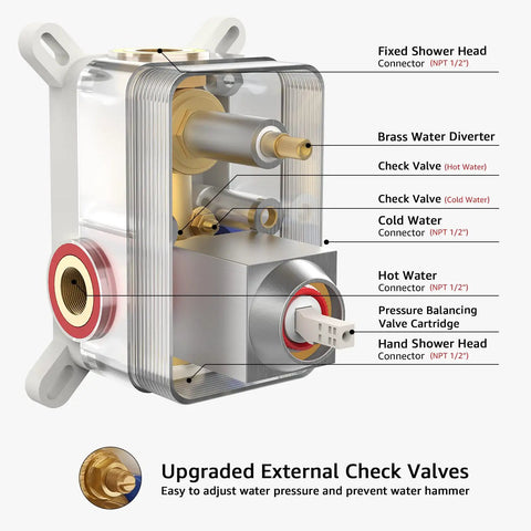 Diagram of All In One Ceiling Mount Rain Shower System With Rain Shower Head And Handheld, Brushed Nickel Finish showing check valves