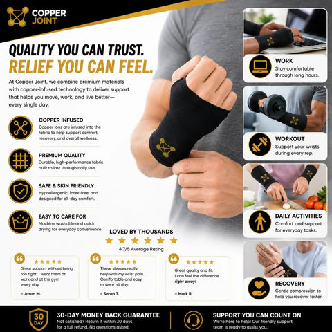Copper Infused Wrist Brace Pair For Carpal Tunnel Pain Relief shown in different daily activities and exercises