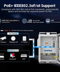 Diagram showing PoE IEEE 802.3af at support with Rugged Indoor Outdoor Industrial Ethernet Enclosure With 8 Port PoE Gigabit Switch