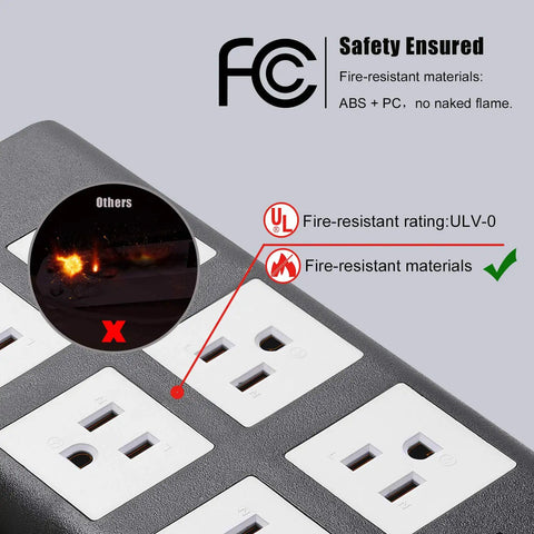 Flat Plug Power Strip Workhorse With 6 Outlets And 4 USB Ports image showing fire-resistant materials and FCC safety certification.