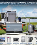 2500W Pure Sine Wave RV Inverter with Built-In ATS and Shore Power Bypass for Off Grid RV Living next to appliances