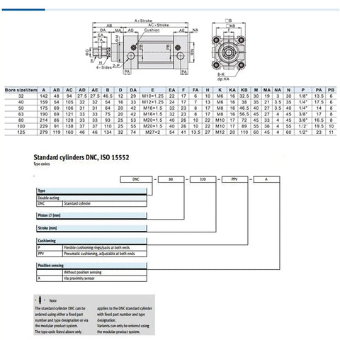 Technical specifications for Top Grade Pneumatic Cylinder Parts Featuring DNC Models with dimensions and type codes.