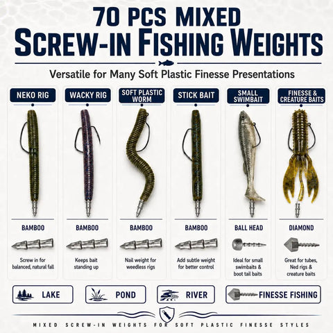 Slick Screw In Nail Fishing Weights Kit For Neko Rigs Soft Plastic Lures And Wacky Hooks with various lure types and weights.