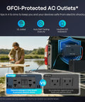 GFCI-Protected AC Outlets for Beast Mode 3000 Watt Pure Sine Wave Inverter, ensuring safety from electric shock outdoors.