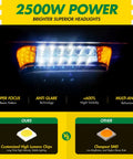 Ready Rollin Premium Golf Cart Led Light Kit Compatible With Club Car Precedent 2004 Up Electric Models 12V showcasing bright headlight with anti-glare.