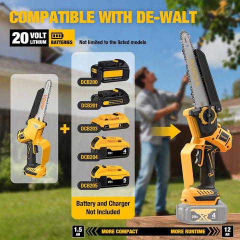 2 In 1 Cordless Pole Saw And Chainsaw For 20V Max Battery Not Included Tool Only with battery compatibility chart